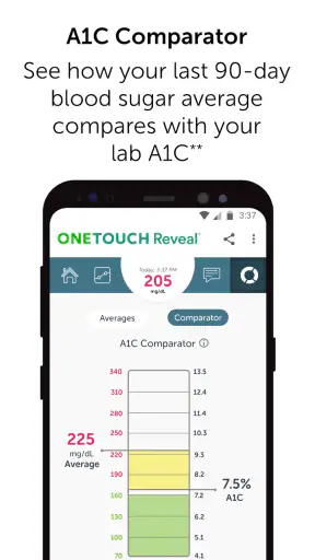 OneTouch Reveal® app screenshot