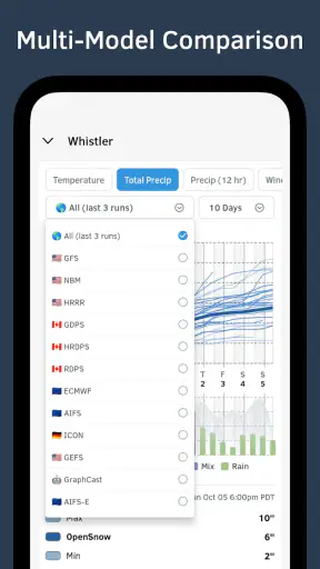 OpenSnow screenshot