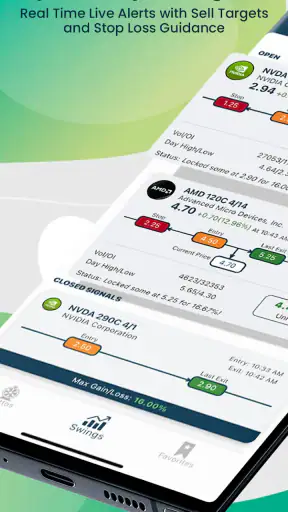 Options Alerts - Swing Signals screenshot