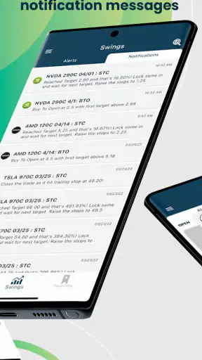 Options Alerts - Swing Signals screenshot