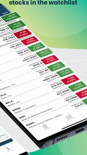 Options Alerts - Swing Signals screenshot
