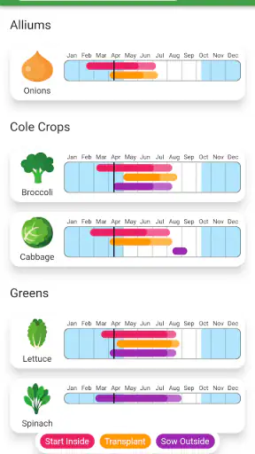 Planter - Garden Planner screenshot