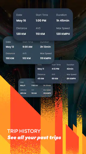 Radar, GPS & Speedometer screenshot