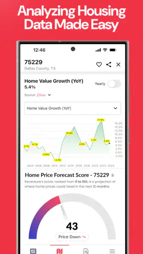 Reventure App screenshot