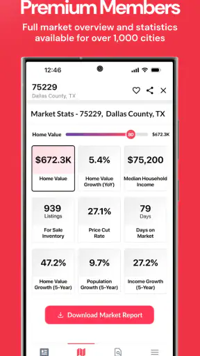 Reventure App screenshot