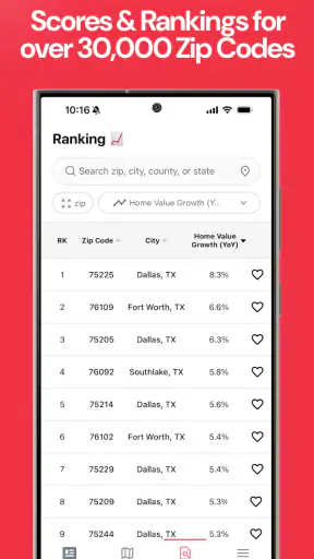 Reventure App screenshot