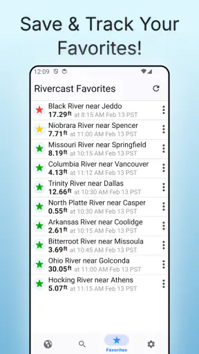Rivercast - River Levels App screenshot