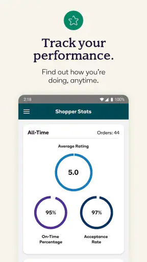 Drive and Shop with Shipt screenshot