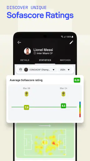 Sofascore: Live Sports Scores screenshot