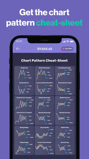 Stock Market Simulator Game screenshot