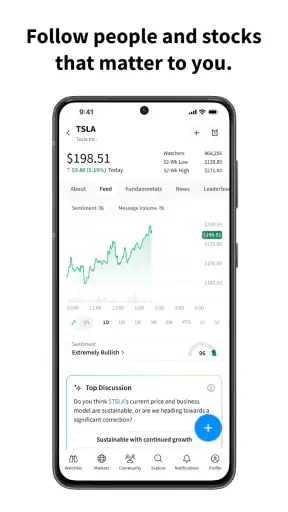 Stocktwits - Stock Market Chat screenshot