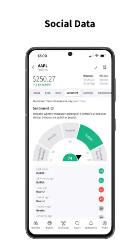 Stocktwits - Stock Market Chat screenshot