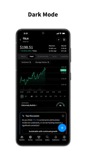 Stocktwits - Stock Market Chat screenshot