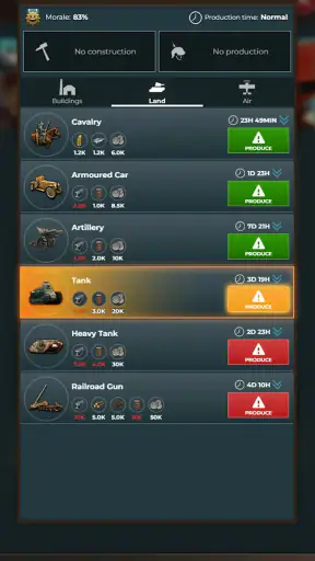 Supremacy 1914 - World War 1 screenshot