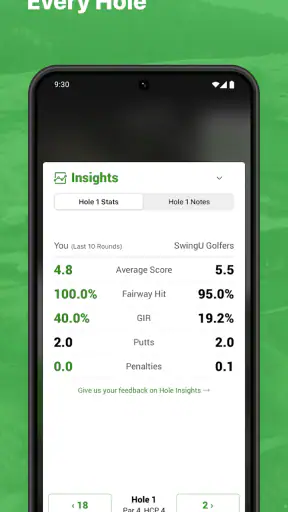 SwingU: Golf GPS Range Finder screenshot