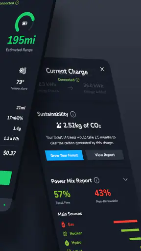 TezLab screenshot