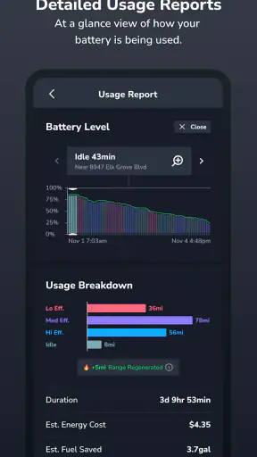 TezLab screenshot