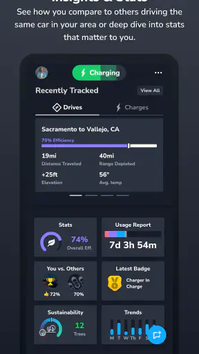 TezLab screenshot