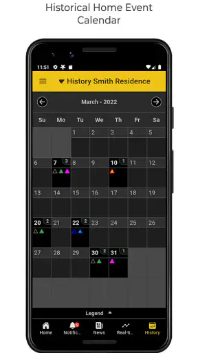 Ting screenshot