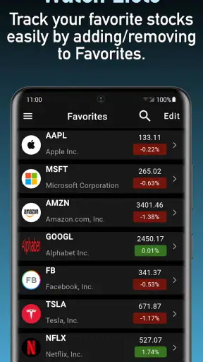 Trade Signals - Stocks Options screenshot