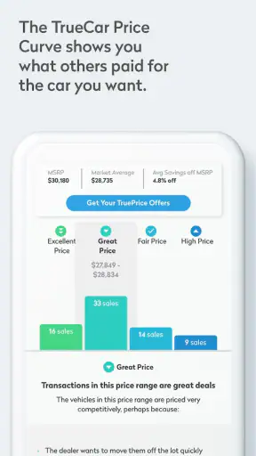TrueCar: Buy Used & New Cars screenshot