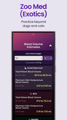 Vetpocket: Vet Drug Calculator screenshot