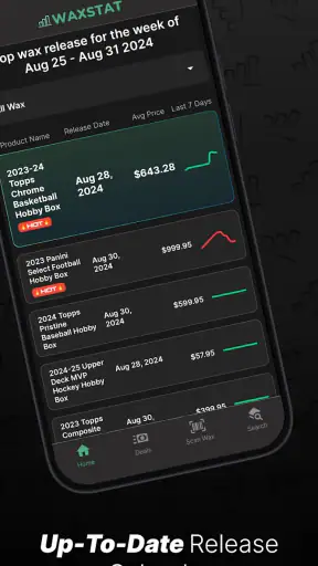 Waxstat screenshot