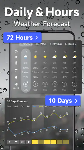 Weather screenshot