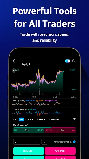Webull: Investing & Trading screenshot