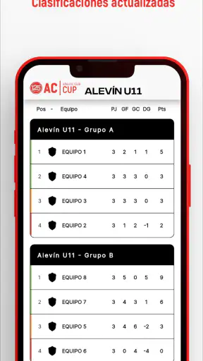 AC CUP screenshot