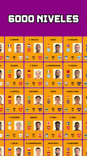 Adivina el Jugador de Fútbol screenshot