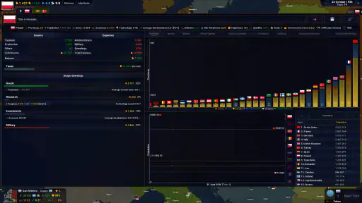 Age of History II Europe screenshot