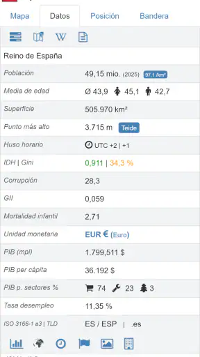 Atlas mundial MxGeo Pro screenshot