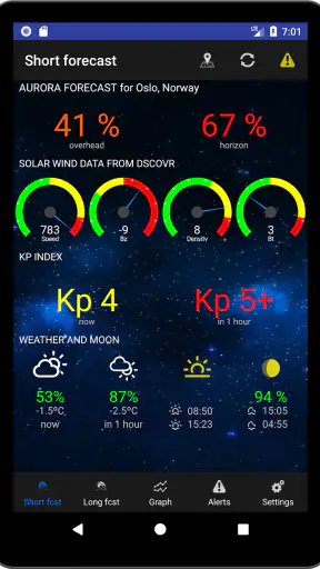Aurora Alerts - Northern Light screenshot