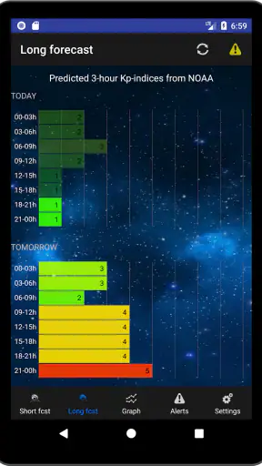 Aurora Alerts - Northern Light screenshot