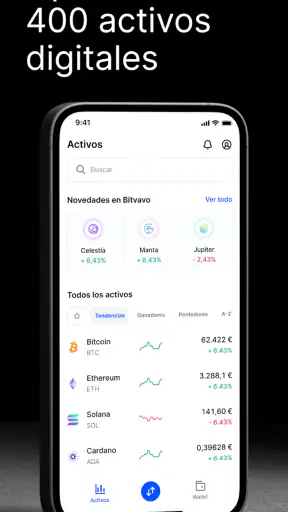 Bitvavo - Crypto y Bitcoin screenshot