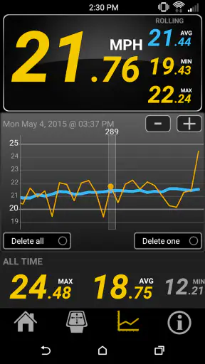 Break Speed screenshot