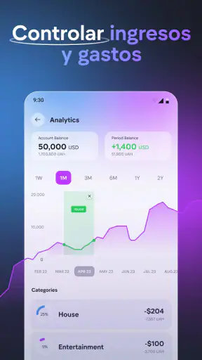 Budge: gestor de gastos screenshot