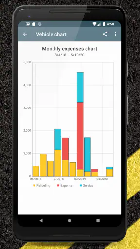 Carango - Car Management screenshot