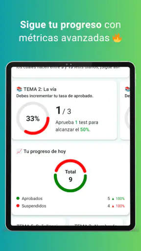 Test DGT 2026 - CarnetFacil.es screenshot