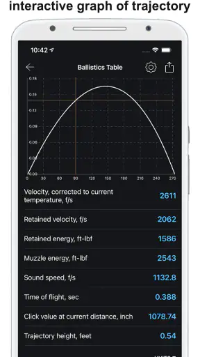 Chairgun Elite Ballistic Tool screenshot