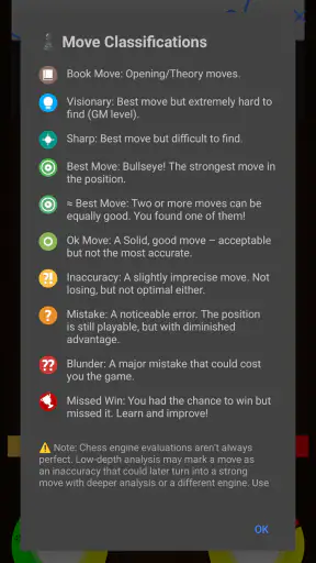 ChessIs: Analizador de ajedrez screenshot