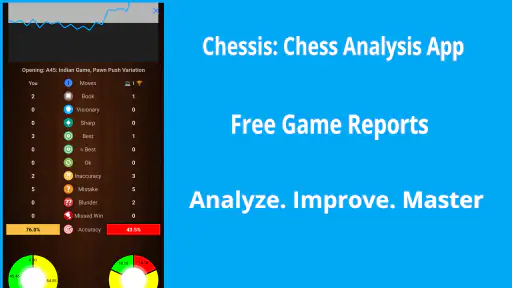 ChessIs: Analizador de ajedrez screenshot