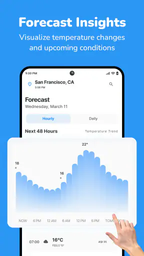 Clima: pronóstico en vivo screenshot
