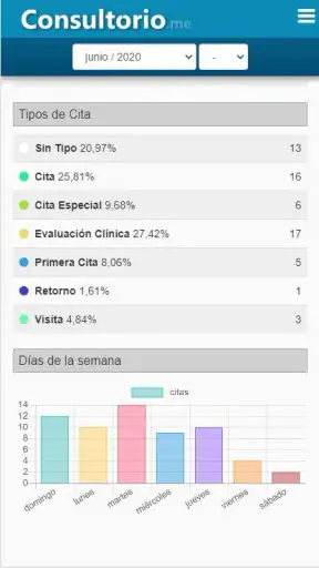 Consultorio screenshot