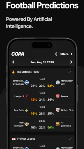COPA screenshot