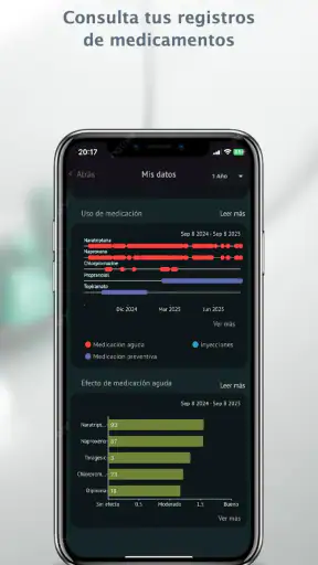 Diario de Migraña screenshot