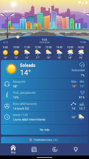 El Tiempo España XS PRO screenshot