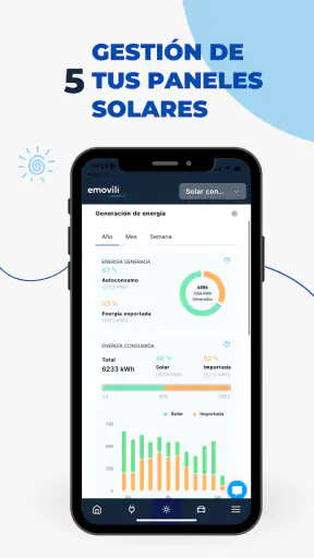 emovili CONNECT screenshot