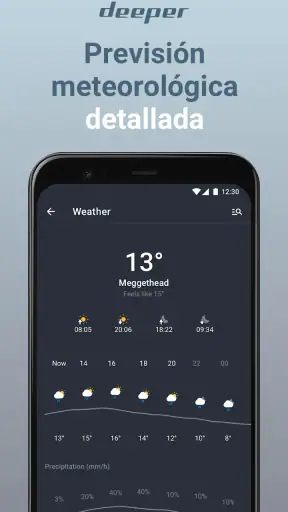 Fish Deeper - Fishing App screenshot